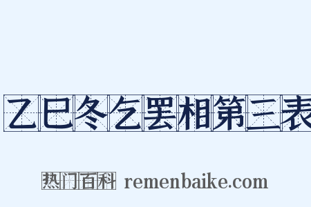 乙巳冬乞罢相第三表是什么意思的图片